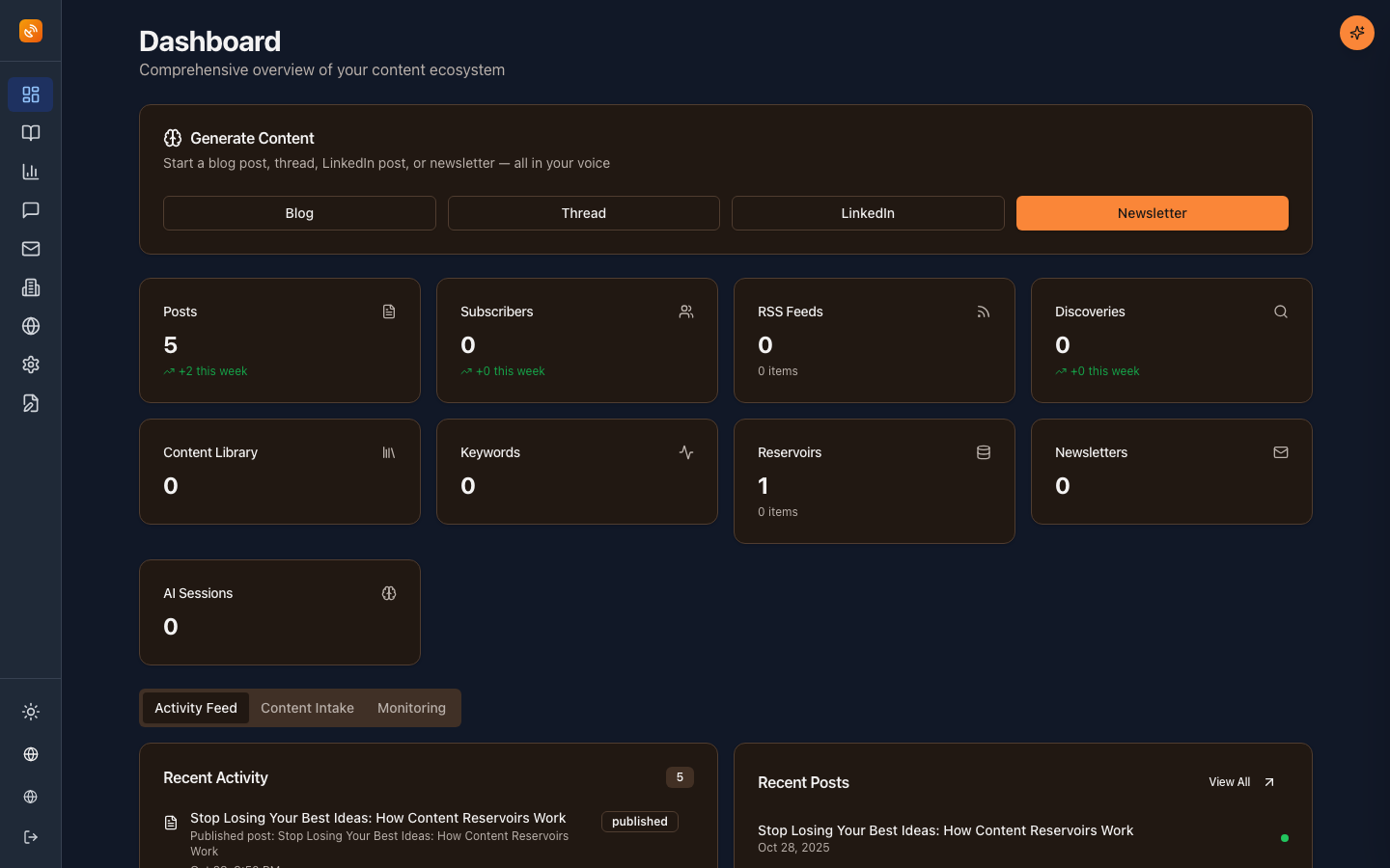 Dashboard Overview