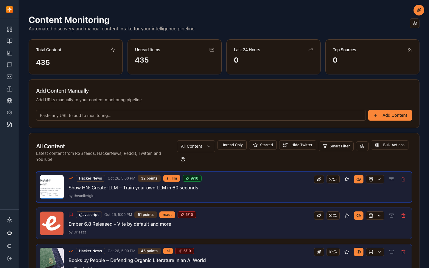 Content Monitoring Dashboard